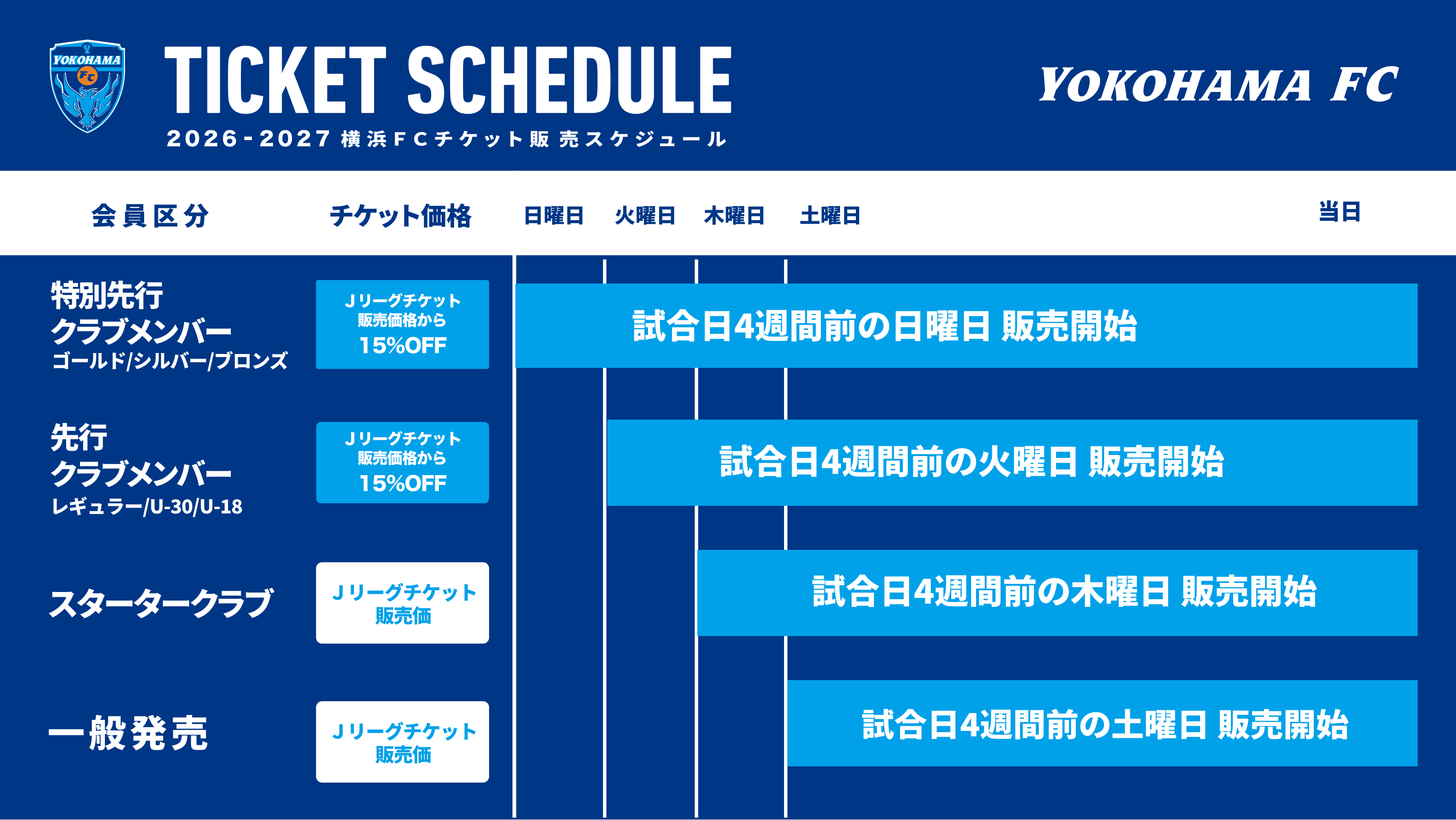 スタジアムマップ